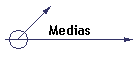 Medias