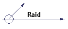 Raid