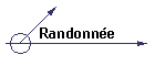 Randonne